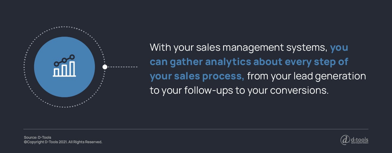 With your sales management systems, you can gather analytics about every step of your sales process, from your lead generation to your follow-ups to your conversations. 