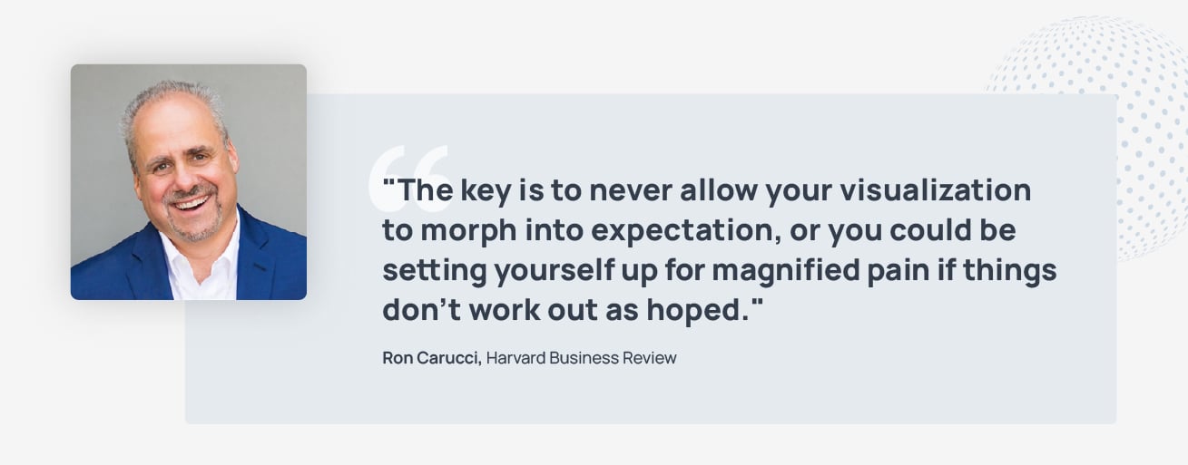 Quote by Ron Carucci: The key is to never allow your visualization to morph into expectation, or you could be setting yourself up for magnified pain if things don't work out as hoped. 