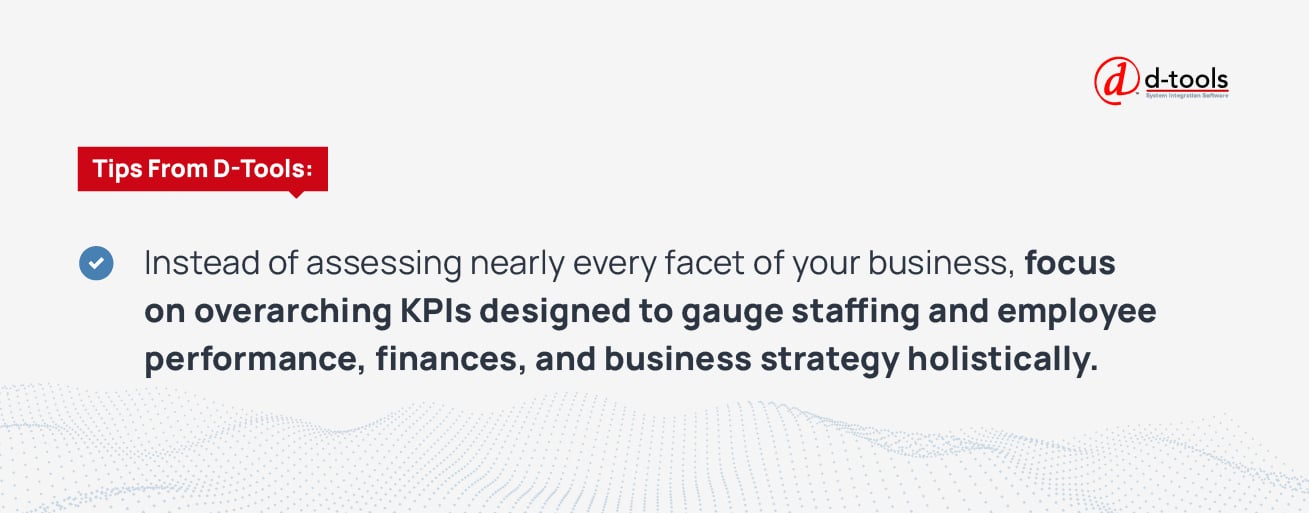 A pull quote that reads: Instead of assessing nearly every facet of your business, focus on overarching KPIs designed to gauge staffing and employee performance, finances, and business strategy holistically.