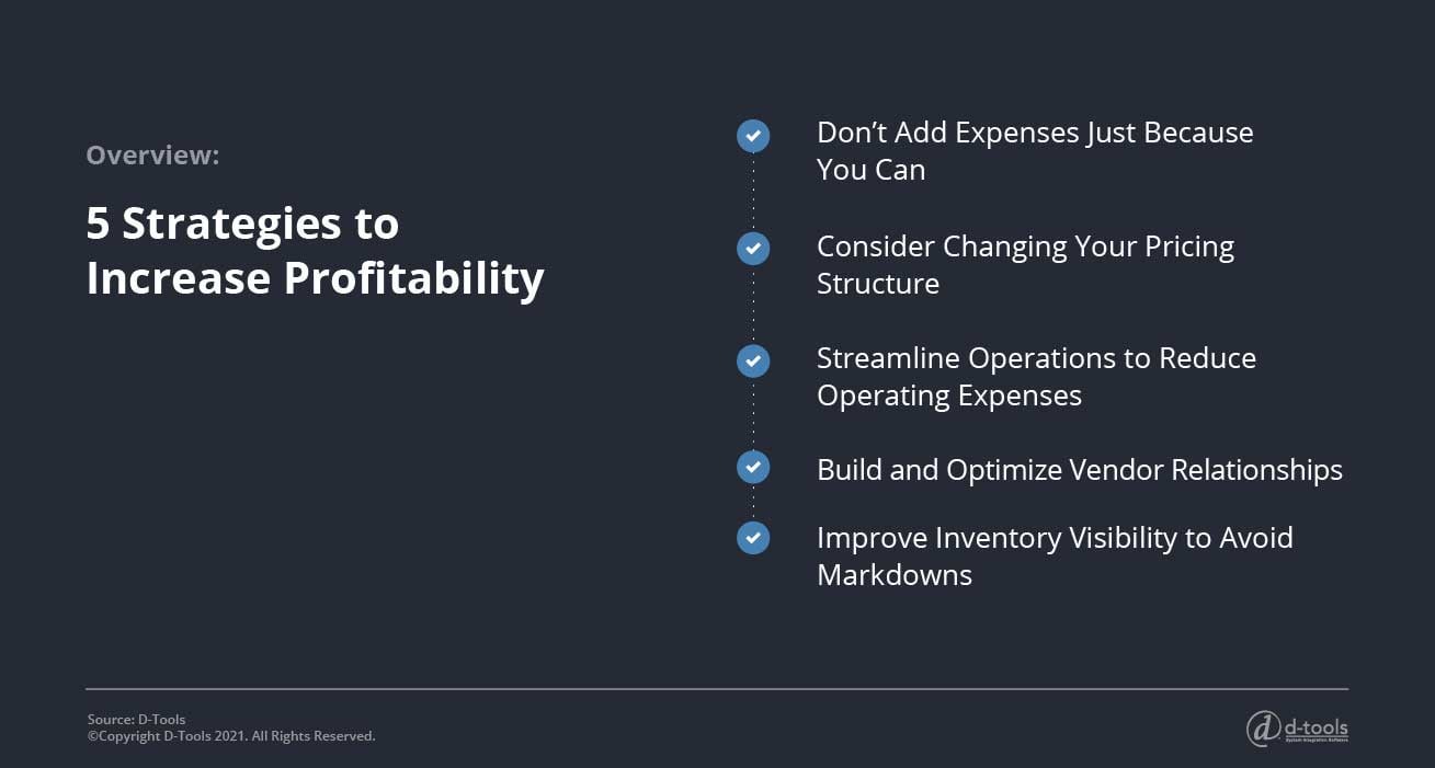 D-tools: increase profitability - 5 strategies to increase profitability 