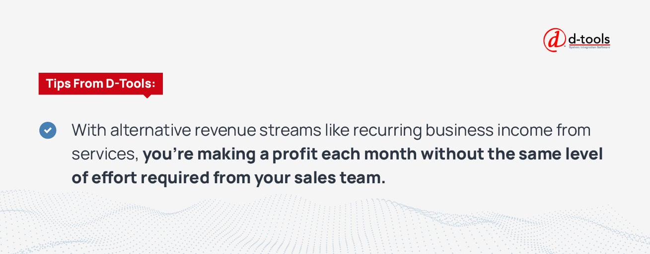 With alternative revenue streams like recurring business income from services, you're making a profit each month without the same level of effort required from your sales team.