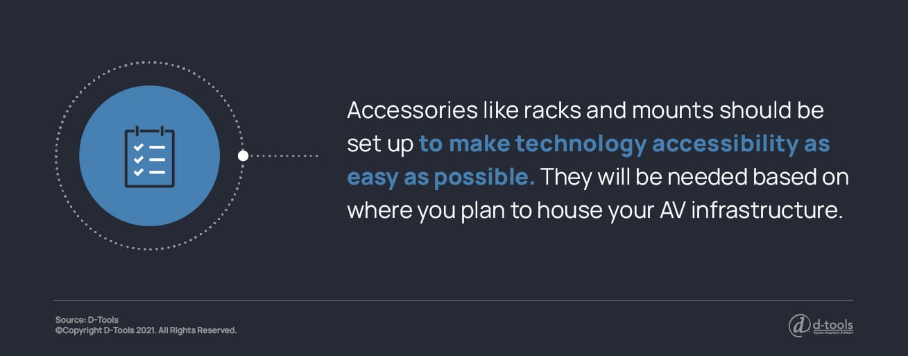 Accessories like racks and mounts should be set up to make technology accessibility as easy as possible. They will be needed based on where you plan to house your AV infrastructure. 