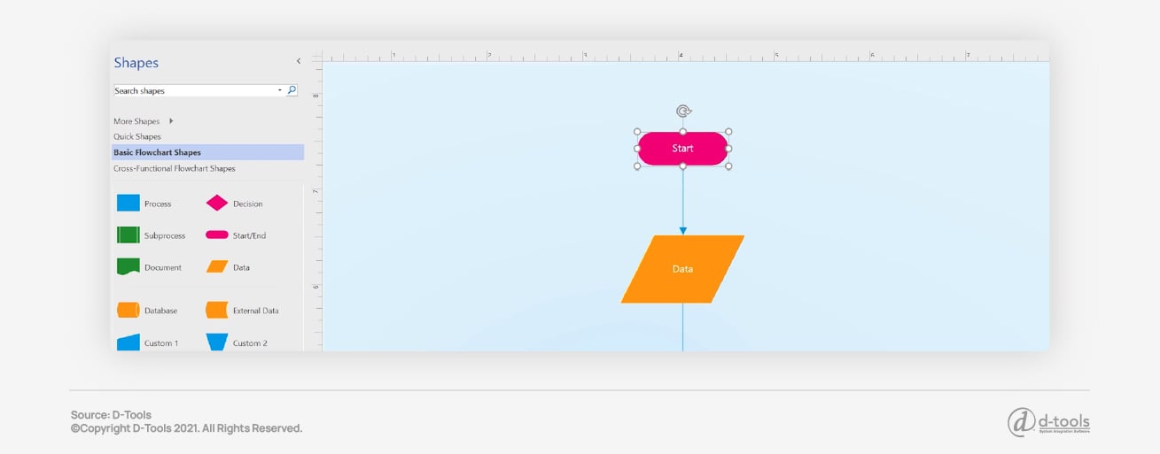 Shapes being arranged and connected within Visio