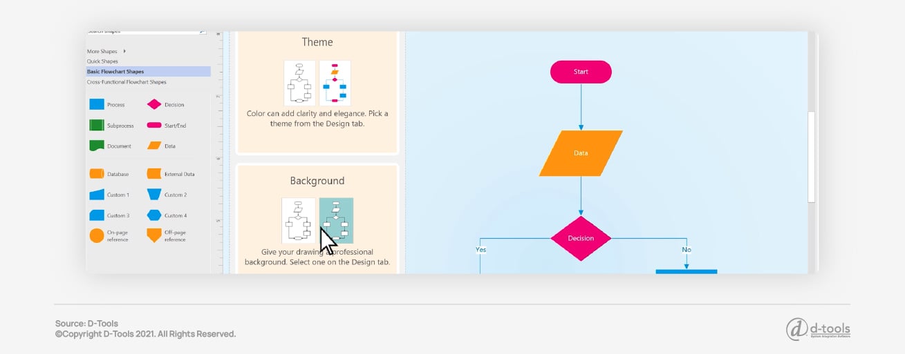 A Visio diagram being customized with a theme and background