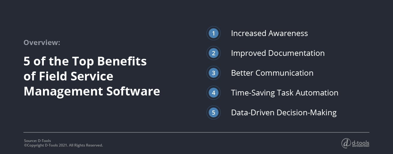 How Field Service Management Software Improves Productivity