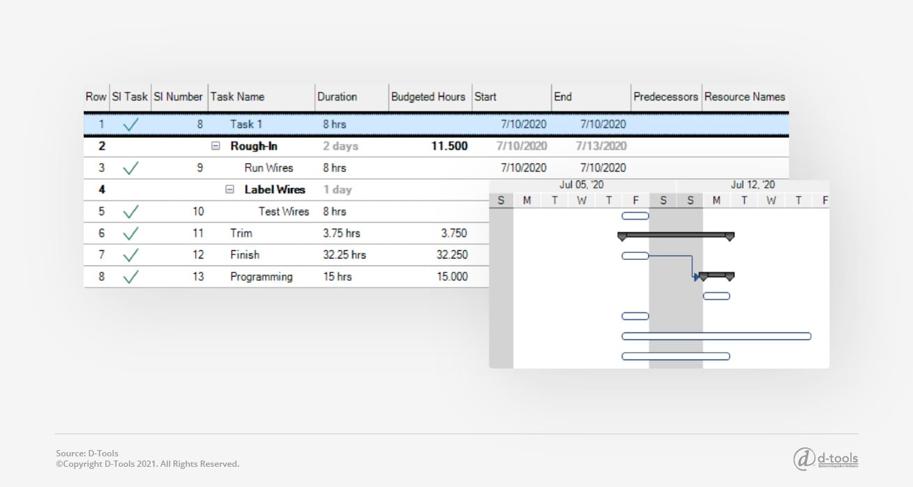 D-Tools-Blog-How-to-Bring-the-SOW-into-Better-Focus-with-Security-Proposal-Software-APRIL-IMAGES-2