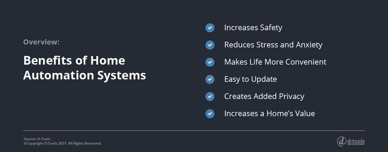 D-tools: Selling Home Automation Systems - benefits of home automation systems 