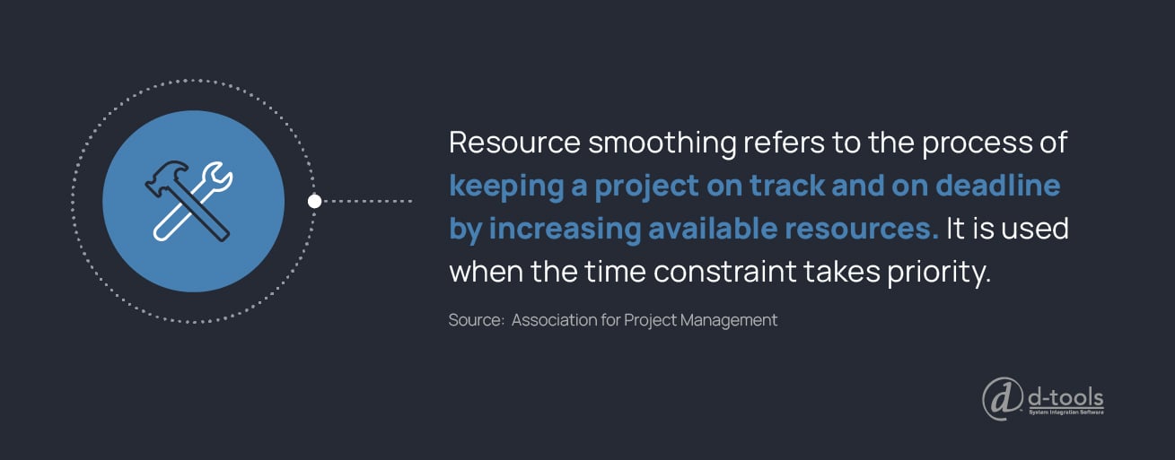 D-Tools-Blog-Project-Resource-Management-4-Factors-to-Consider-IMAGES-5