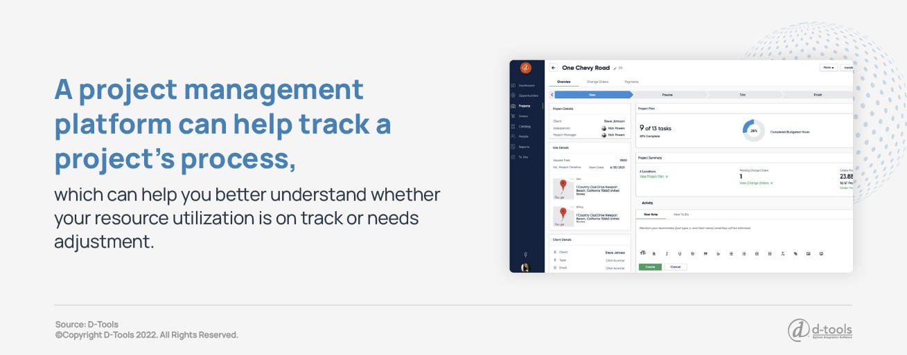 A project management platform can help tract a project's progress, which can help you better understand whether your resource utilization is on track or needs adjustment.