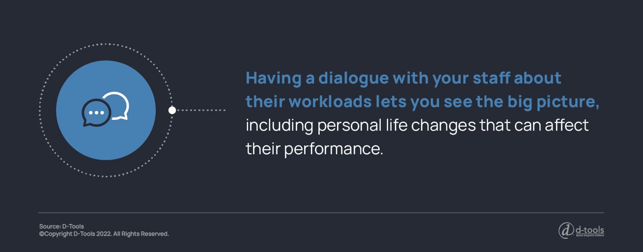 Having a dialogue with your staff about their workloads lets you see the big picture, including personal life changes that can affect their performance.