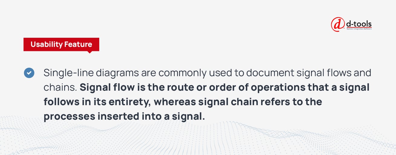 Single-line diagrams are commonly used to document signal flows and chains. Single flow is the route or order of operations that a signal follows in its entirety, whereas signal chain refers to the processes inserted into a signal. 