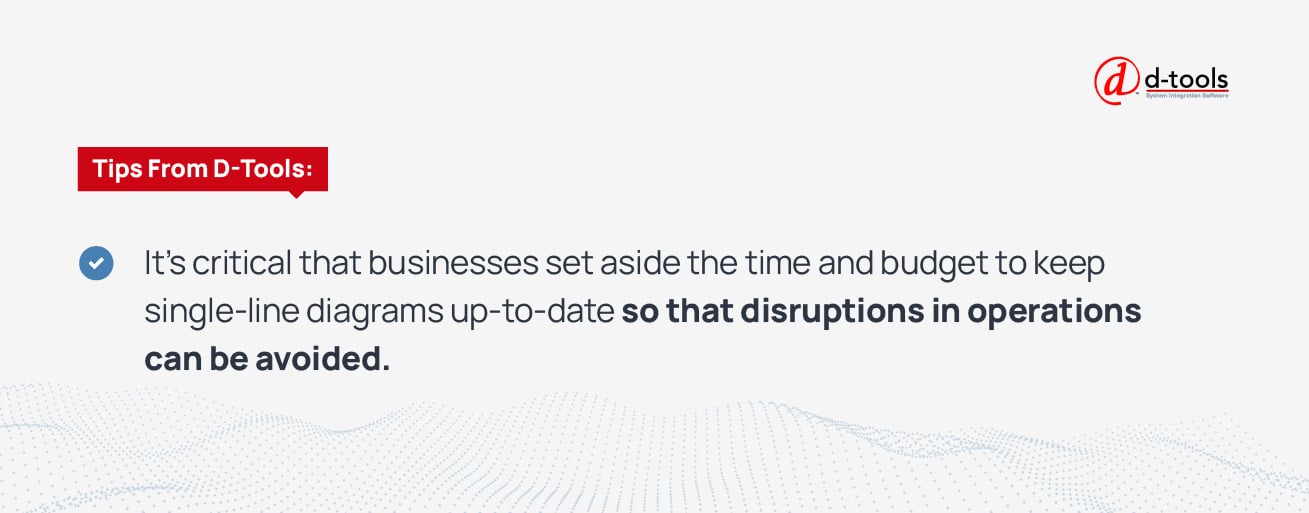 It's critical that businesses set aside the time and budget to keep single-line diagrams up-to-date so that disruptions in operations can be avoided. 