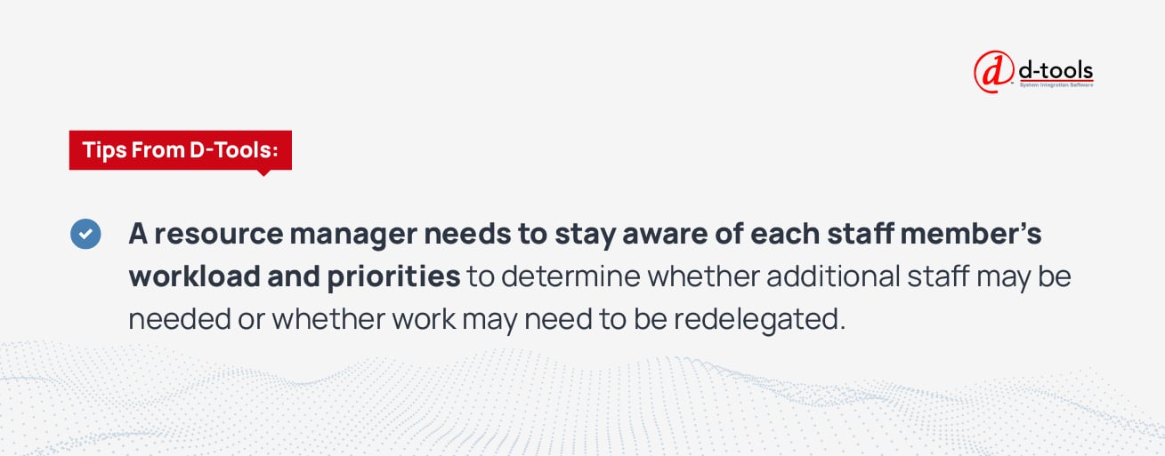 A quote pulled from the text that reads: A resource manager needs to stay aware of each staff member's workload and priorities to determine whether additional staff may be needed or whether work may need to be redelegated.