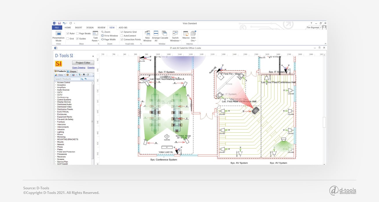 4 MustHave Tools for Security System Design