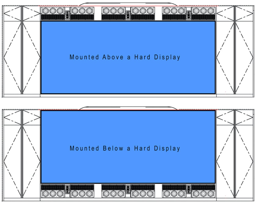 HLS Installation Examples (1)