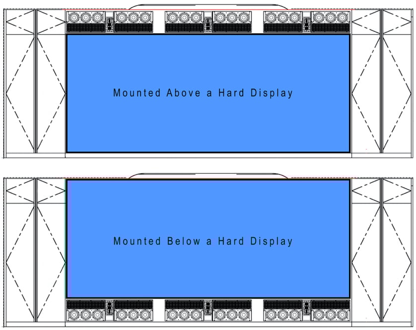 HLS Installation Examples