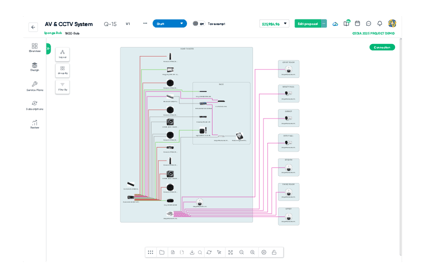 AV Design Software | AV System Design | D-Tools