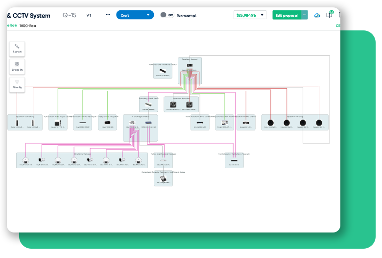 Interconnects Complex Simple