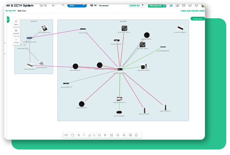 Interconnects System Design