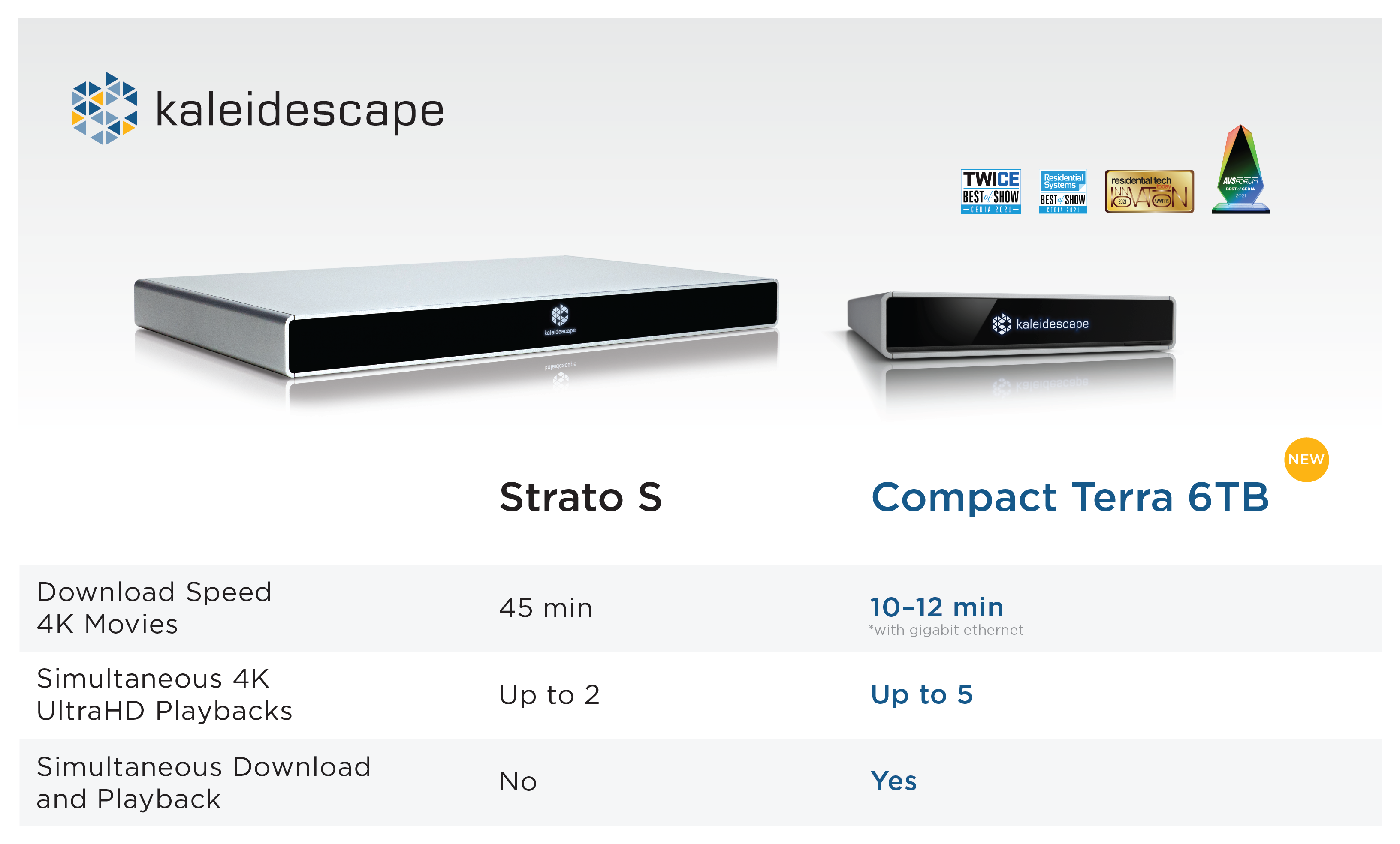 Kaleidescape_CompactTerra