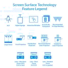 Projection-Screen-Icons-Guide