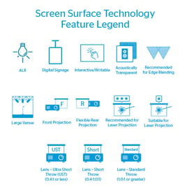 Projection-Screen-Icons-Guide