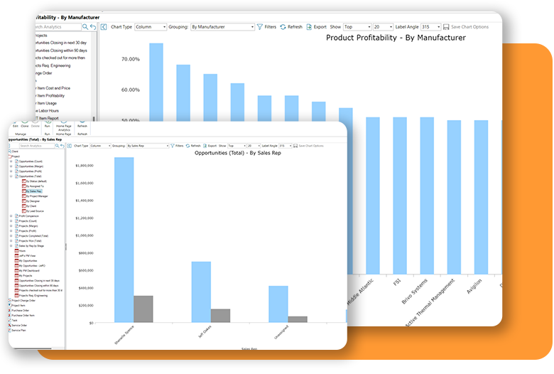 SI Business Analytics