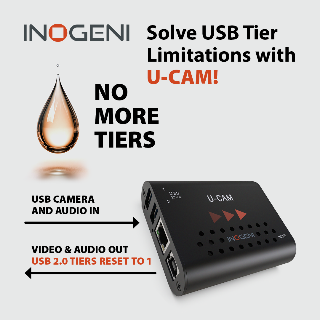 Solve USB tier limitations with U-CAM_1080x1080