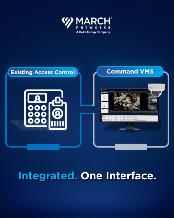 Access Control
