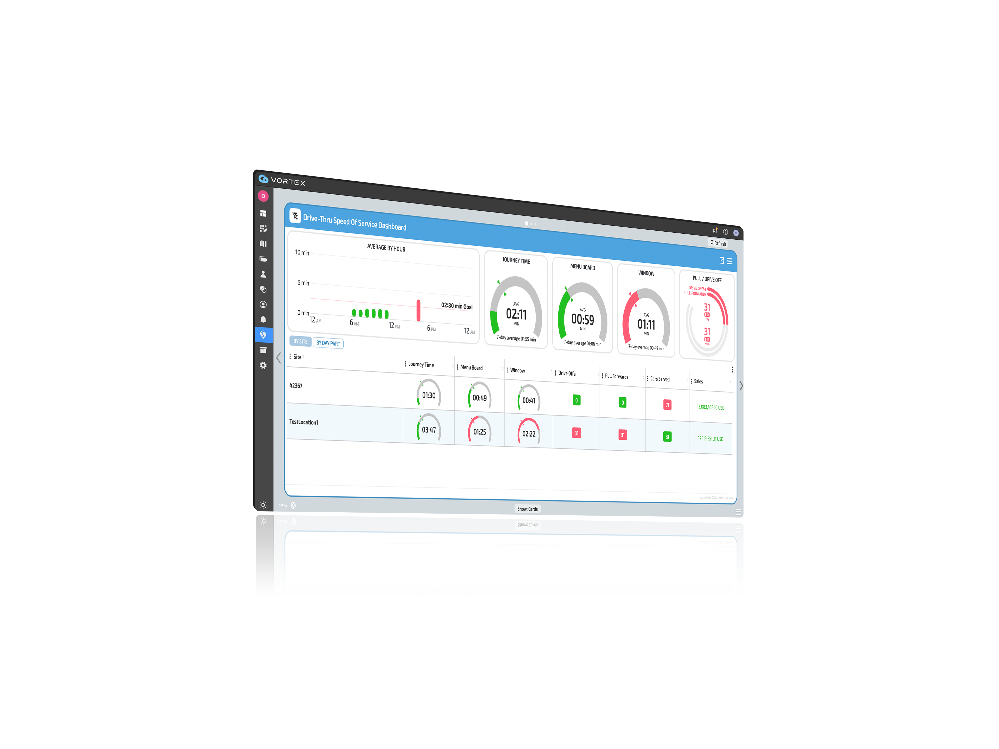 Vivotek Product Image