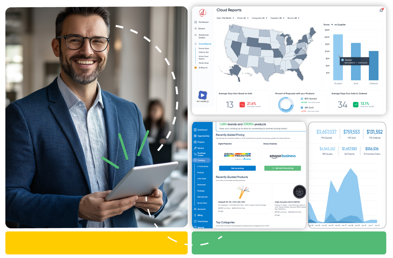 i3 Partner Program