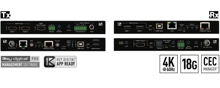 key digital 102022.2