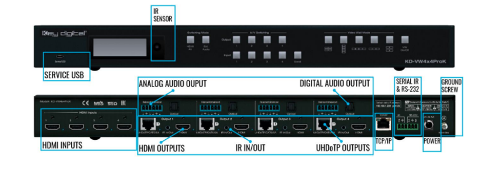 key digital 112022.2