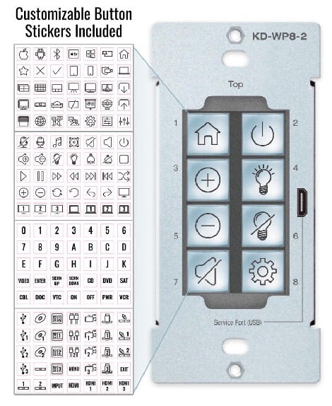 keydigital january 2023.2