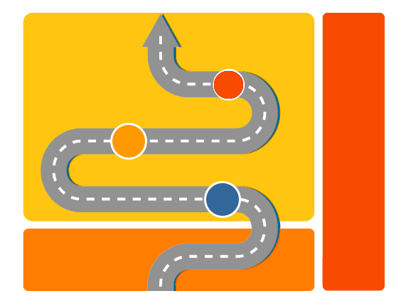 roadmap2
