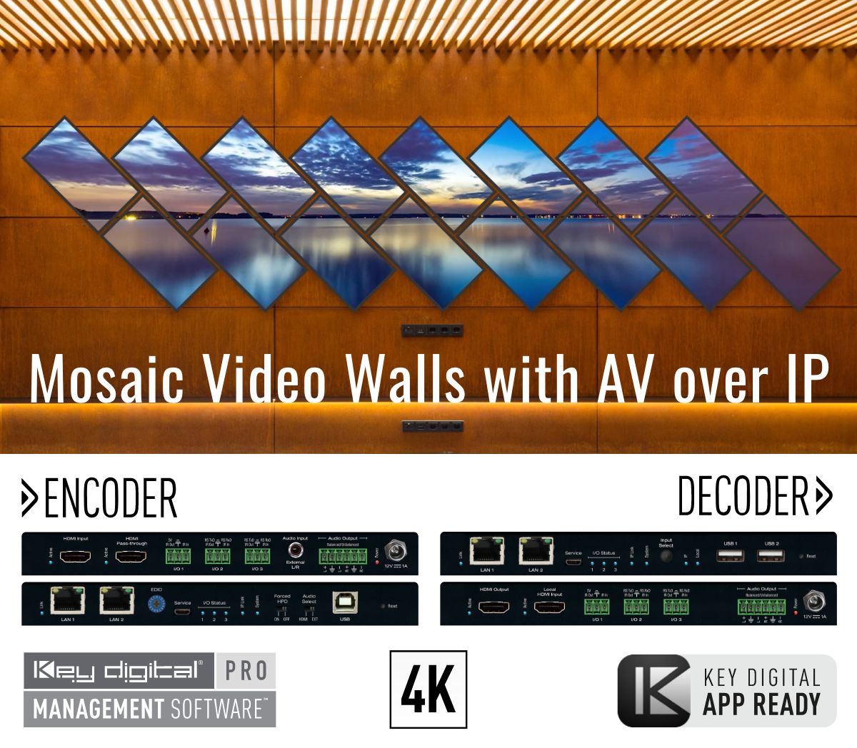 social_KD-IP1022ENC+DEC – Mosaic Video Wall