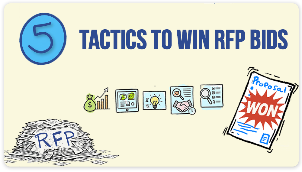 5 Tactics for Small Pro AV Integrators to Win RFP Bids