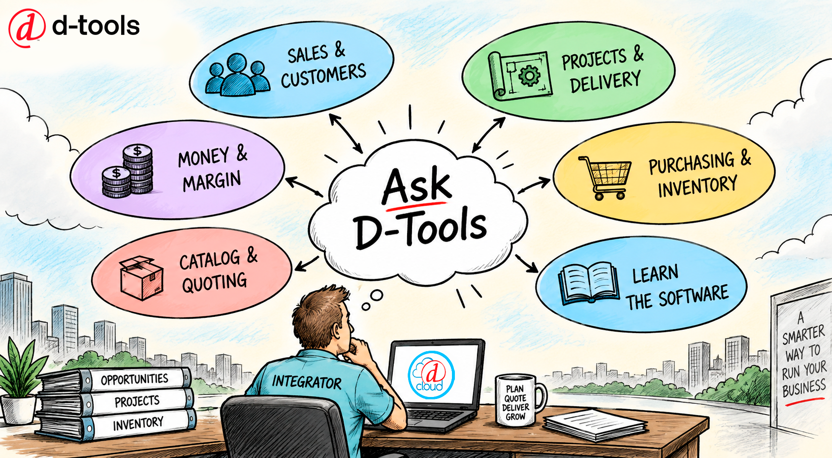 Ask D-Tools: 20 Questions to Use in D-Tools Cloud