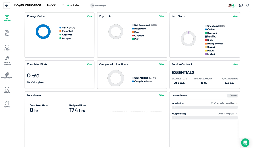 Boyes Residence - D-Tools Cloud_Project Dashboard)