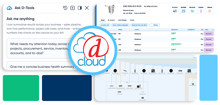Inside D-Tools Cloud's Record-Breaking 2026