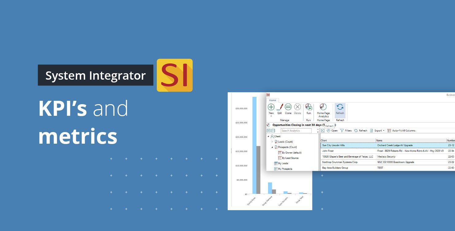 System Integrator – “KPI’s and metrics”.  What exactly can SI tell you about your team’s performance and success?