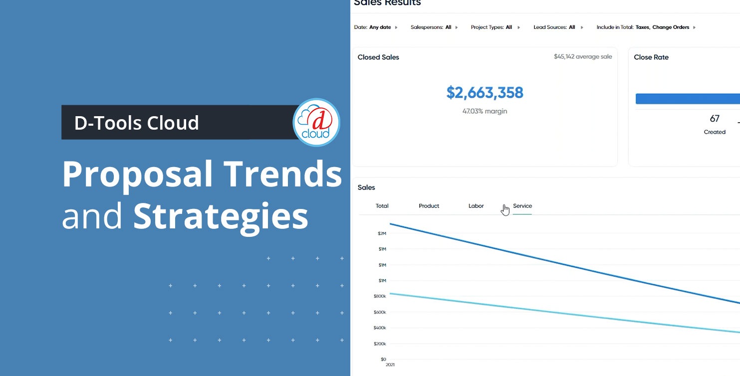 On-demand Webinar: Proposal Trends and Strategies for 2024