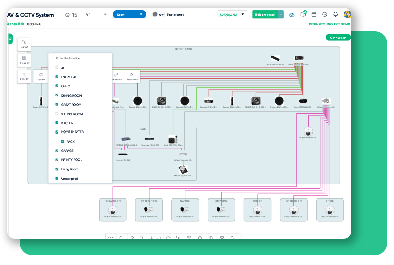Interconnects by Location