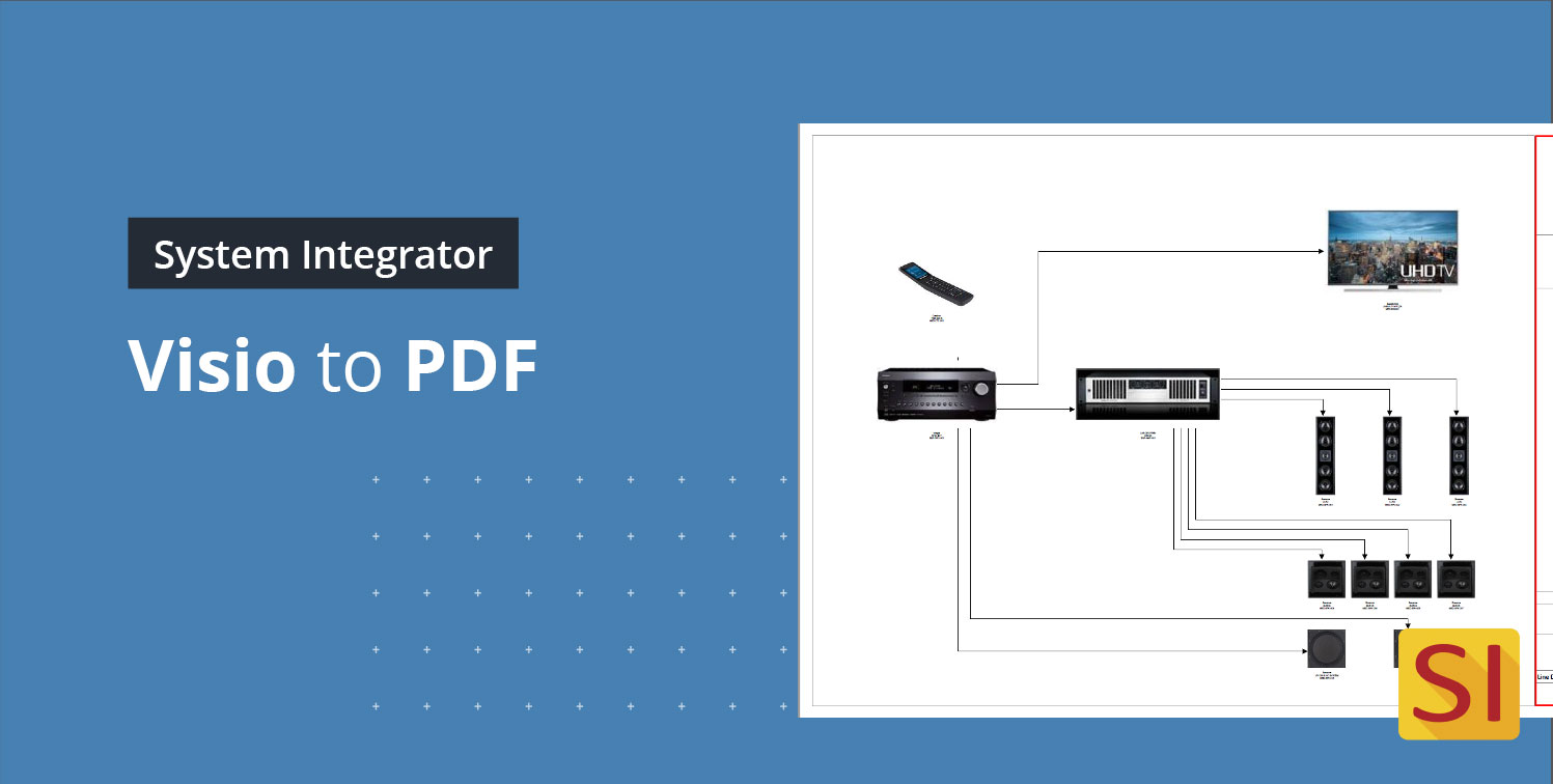 SI Tech Terminal: Visio to PDF Blank Background Page