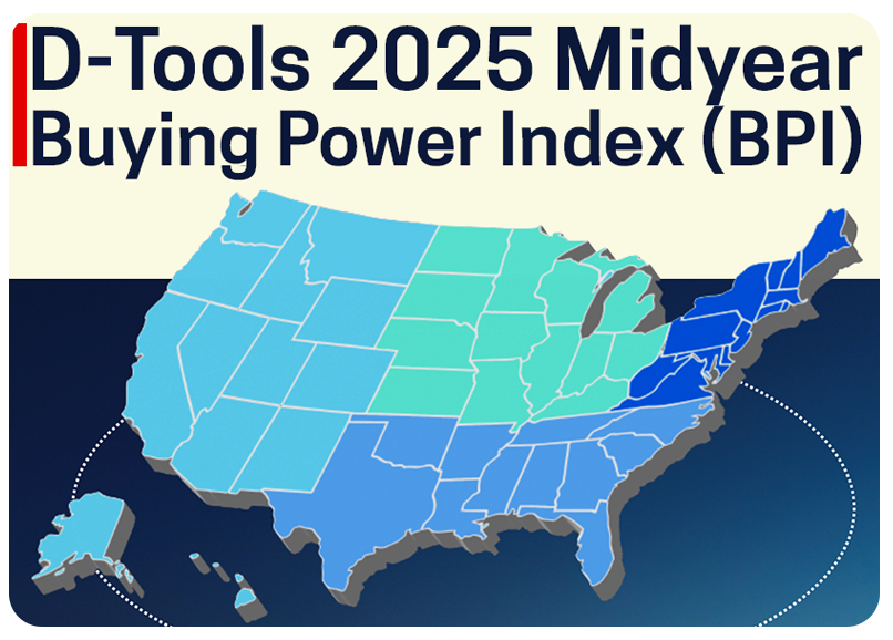 D-Tools Buying Power Index (BPI) Reveals Regional Equipment Sales Activity by Region
