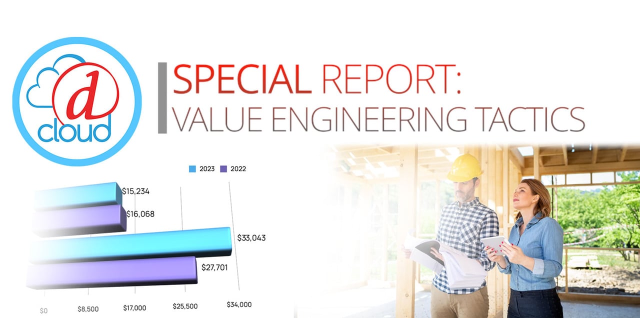 Data by D-Tools Special Report: Value Engineering Tactics