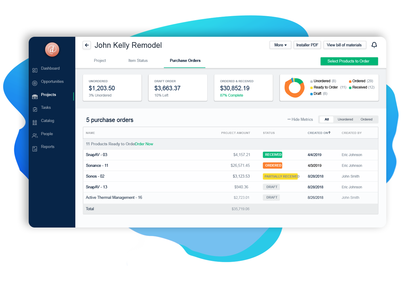 ui-two-colCloudprojecmanagement